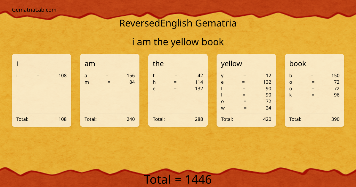 i am the yellow book in reversedEnglish Gematria